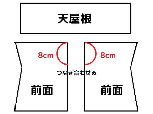 アップライトピアノとグランドピアノのカバーは手づくりできる そもそもピアノにカバーは必要 Takahashi Piano Tuning